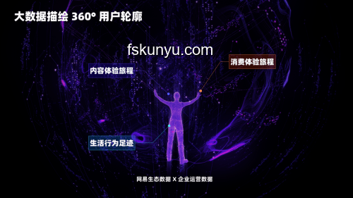 短视频与睡眠经济交织的夜生活洞察